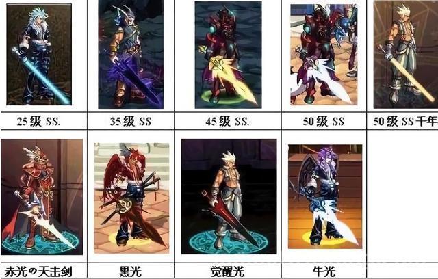 DNF必备！50ss光剑属性解析及选择指南