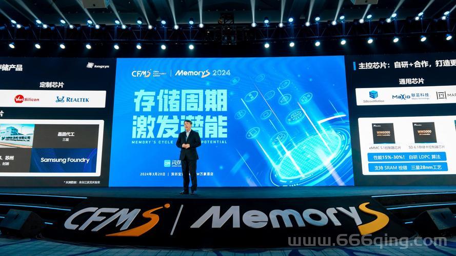 2024年CF签名大全：独特签名，秀出风采