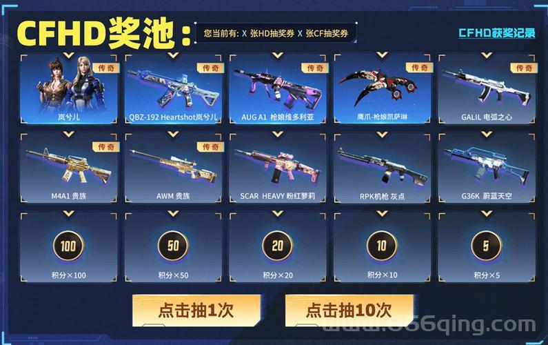 2024年CF签名大全：独特签名，秀出风采