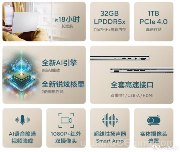 2024大型游戏必备硬件：高效运行的最佳选择