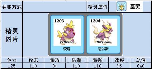 赛尔号迈尔斯刷法解析：速度、体力与攻击提升技巧