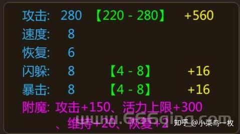 逆战御龙之刃绝版回归！超强属性详解与获取途径