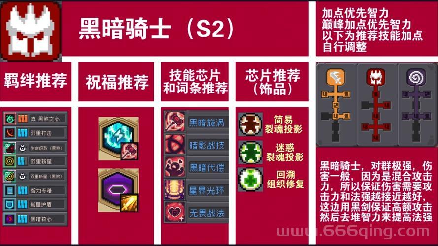 新版暗殿骑士加点推荐：如何提升输出效率