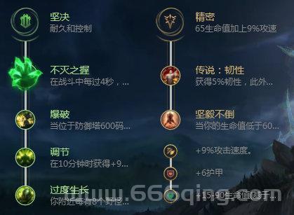 阿木木最新出装顺序推荐：制霸峡谷轻松上分