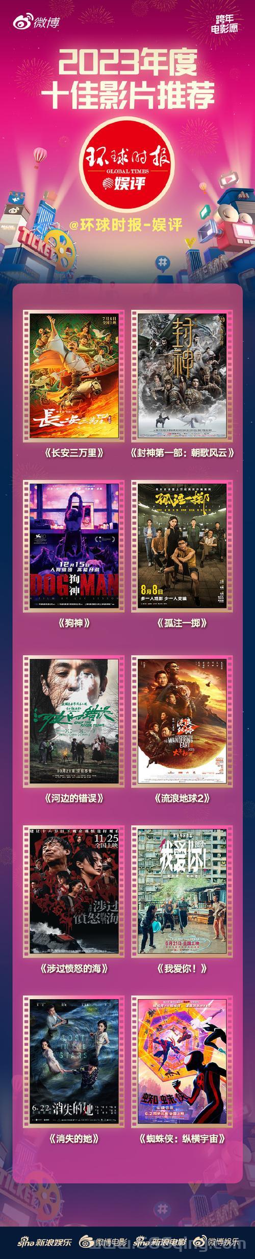 韩国金酸莓奖2023揭晓：最差电影与演技一览