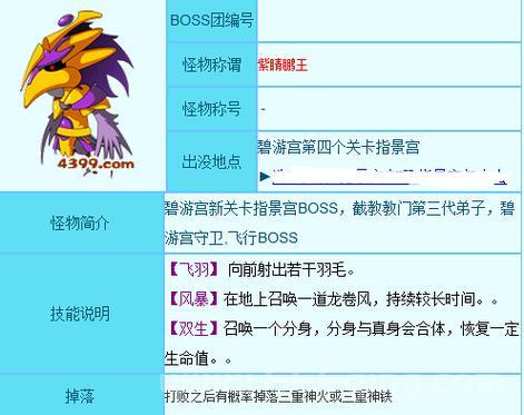 魔兽世界灌魔水晶怎么获得？详细BOSS击败攻略