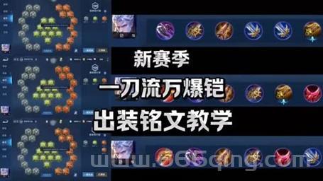 2023年茂凯出装指南：从新手到高手的装备选择