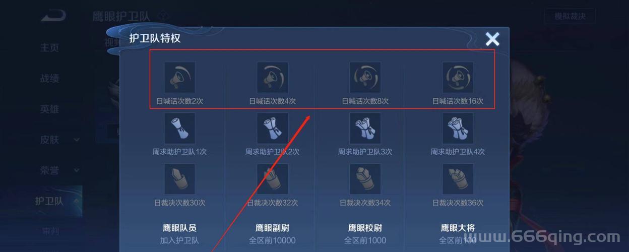 鹰眼护卫队第二批申请时间及参与条件全解析