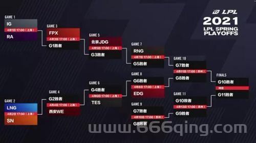 什么是IG？全面解析IG的多重含义
