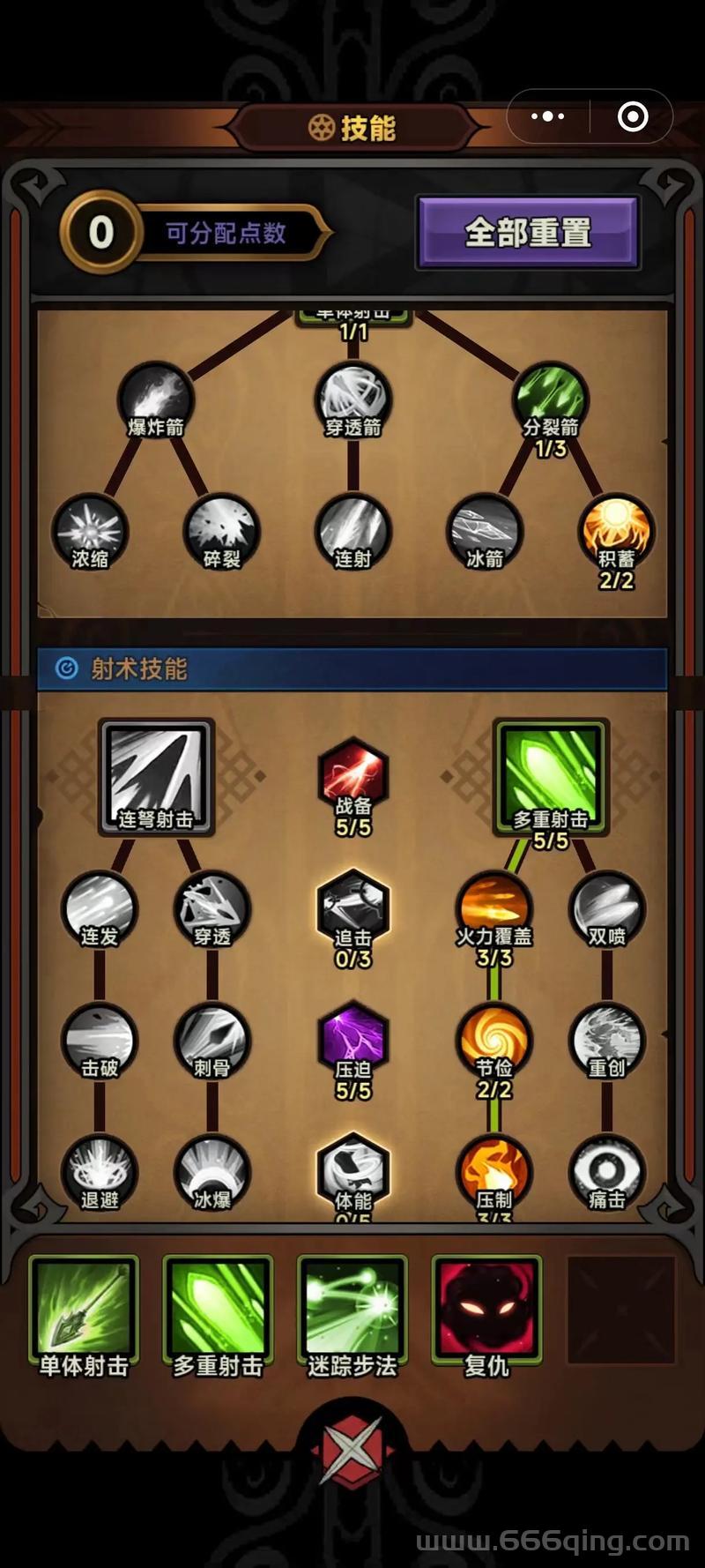 龙之谷雷神PVE加点图，教你如何轻松刷图打BOSS！