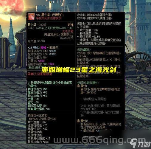 DNF混沌魔石碎片作用分析，提升装备必备材料