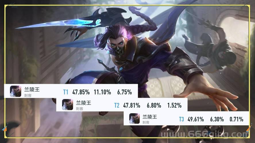魔兽争霸显血改键终极指南：优化操作，提升胜率！