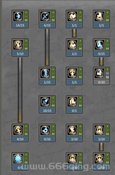 龙之谷箭神加点最新版，手游端游加点区别大吗？