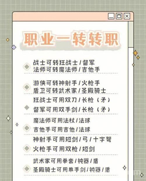 龙之谷2手游2022职业排行榜新鲜出炉，最强职业竟然是他！