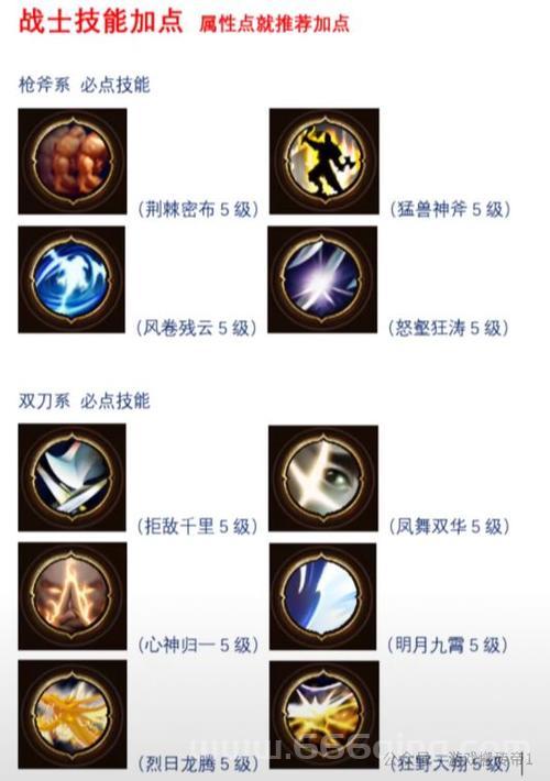 魔兽世界猎人套装一览，新手老手必看的套装收集指南！