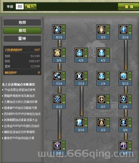 龙之谷雷神PVE加点攻略，刷图技能搭配详解