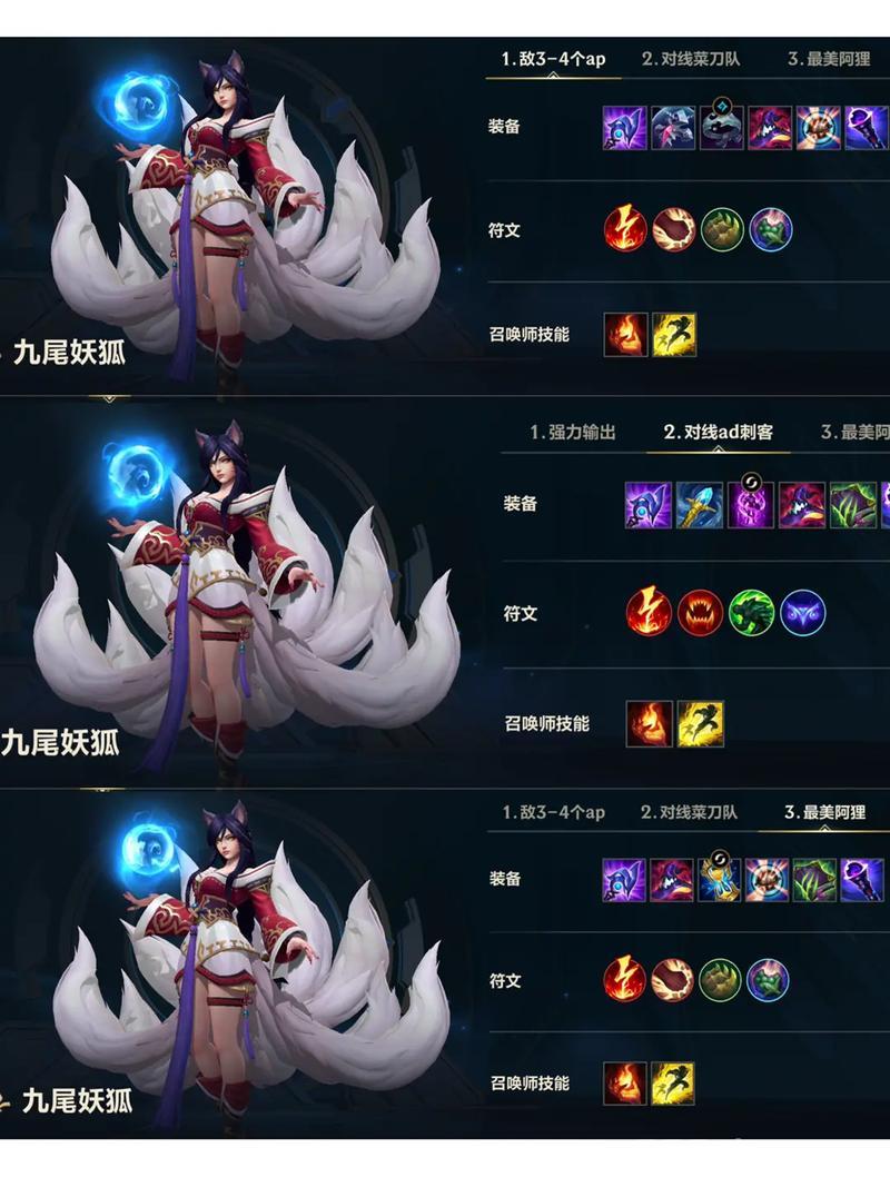 阿狸天赋s12怎么点？大神教你一套最强天赋！