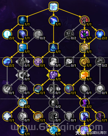 魔兽世界怀旧服tbc法师PVP天赋加点，战场竞技场都好用！