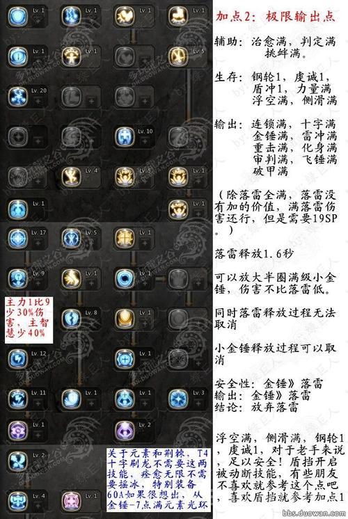 龙之谷十字军厉害吗？老玩家分享十字军技能加点！