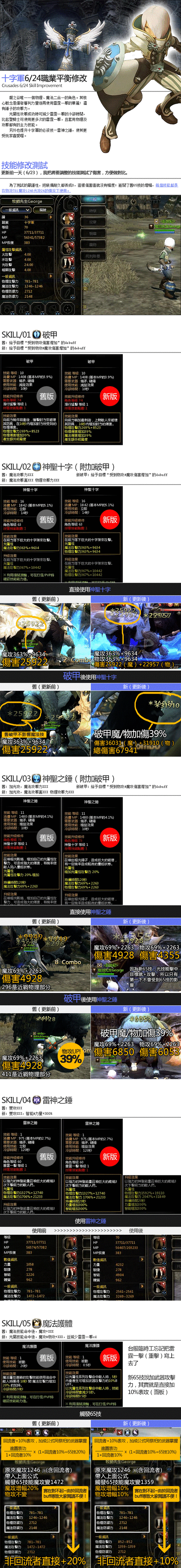 龙之谷十字军厉害吗？老玩家分享十字军技能加点！
