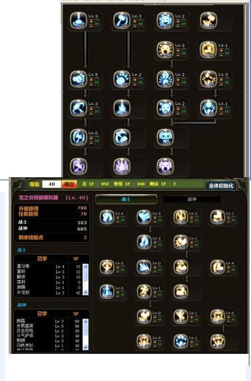 龙之谷2炼金术士加点2023最新版，PVP与PVE兼顾！