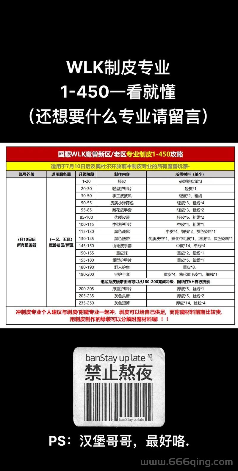 魔兽世界制皮150后在哪冲技能？高级制皮训练地点推荐