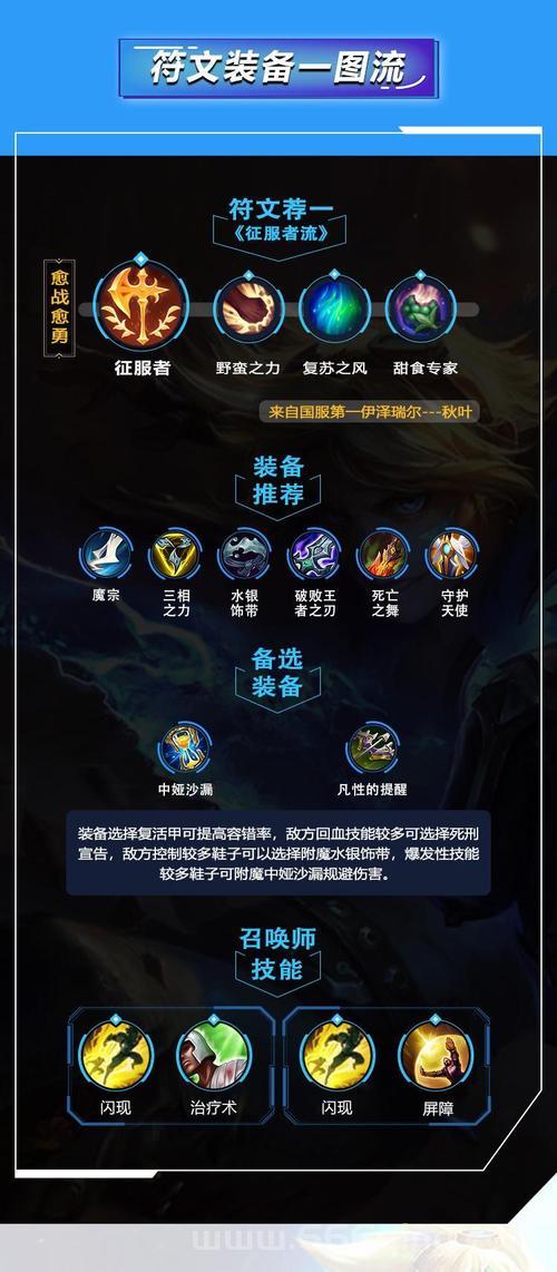 龙血武姬2022出装顺序和玩法，学会这些轻松Carry！