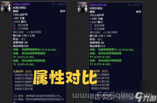 魔兽世界血骑士的奉献套装好用吗？全面解析属性与获取方式