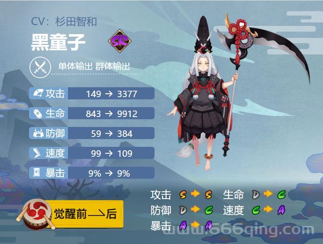 黑童子御魂六个位置图2021，老玩家教你轻松搞定！