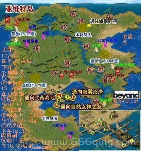 魔域失落高地boss在哪？资深玩家带你找！
