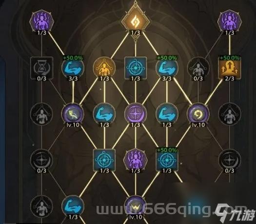 魔兽世界怀旧服圣骑士练级天赋怎么加点升级快？
