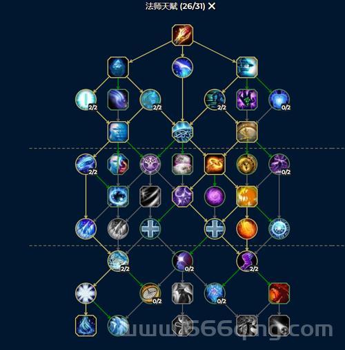 魔兽世界冰法天赋加点怀旧服PVE和PVP有啥区别？