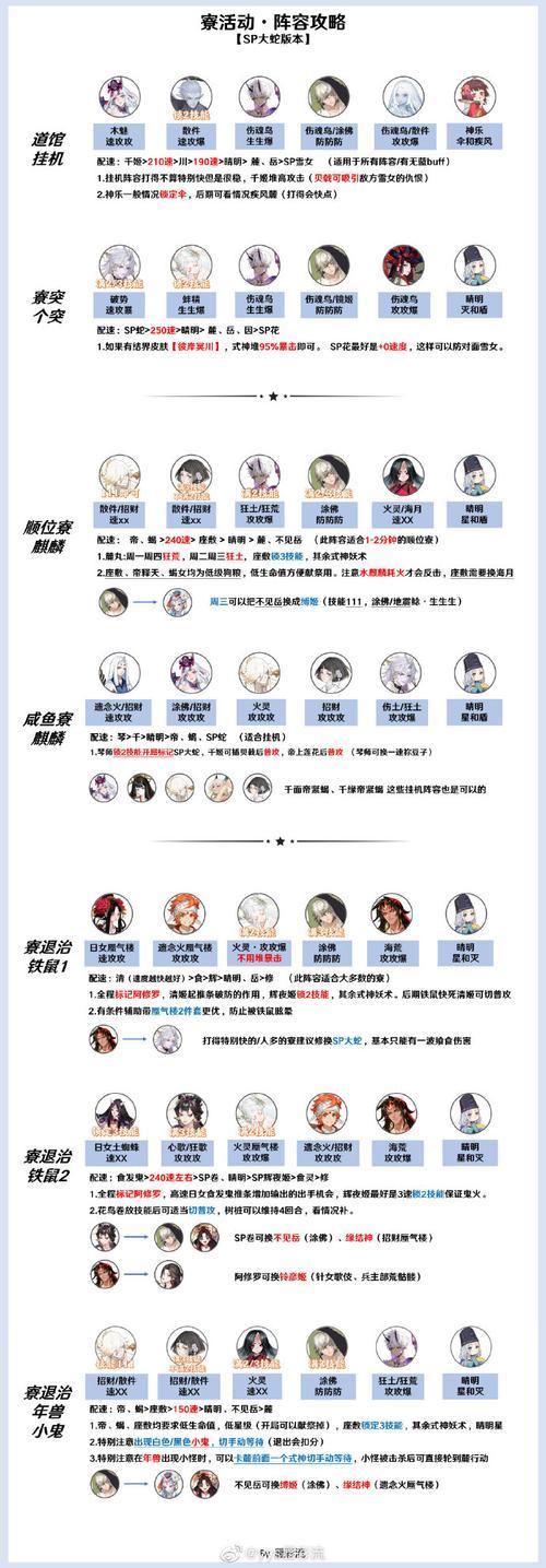 阴阳师悬赏任务在哪刷新？日常任务攻略大全！