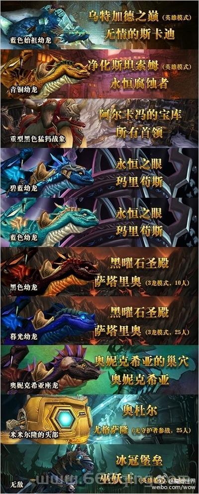 魔兽世界20级坐骑任务怎么做？一步一步教你拿坐骑