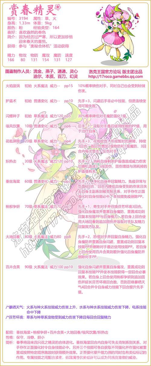 洛克王国小水水配招攻略，最强技能搭配看这里！