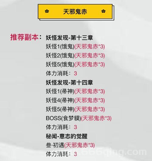 阴阳师天邪鬼赤在哪里刷啊？快速刷天邪鬼赤位置攻略！