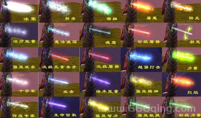魔兽世界头部附魔加多少属性？WLK怀旧服附魔效果解析