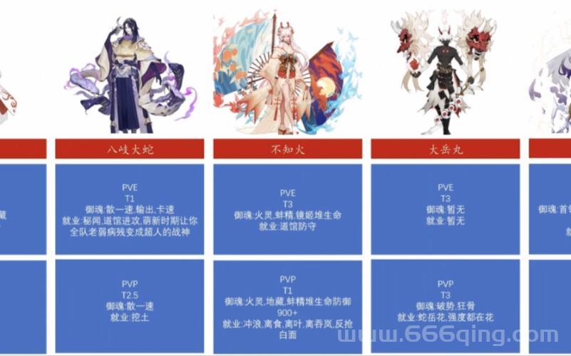 阴阳师式神图鉴大揭秘，稀有式神获取技巧分享！