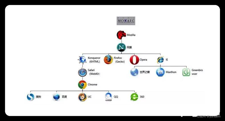 问道封印是什么？一篇文章带你了解所有内容！