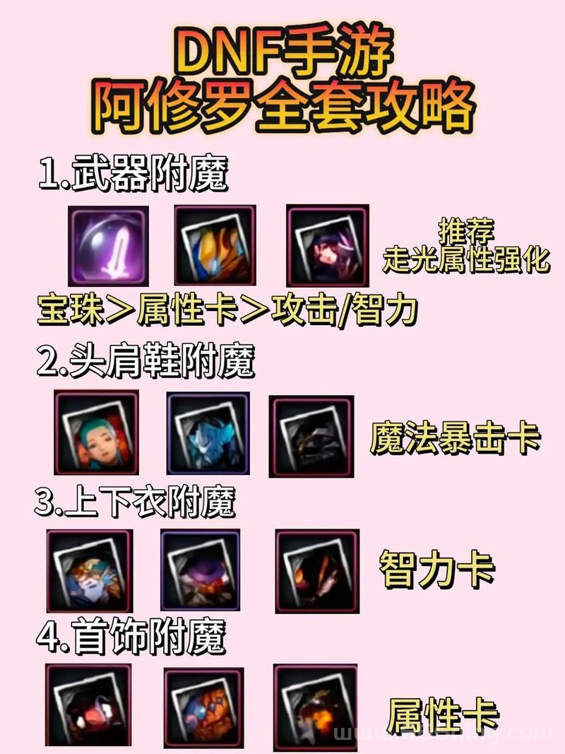 阿修罗搬砖加点2022攻略，新手也能轻松上手！