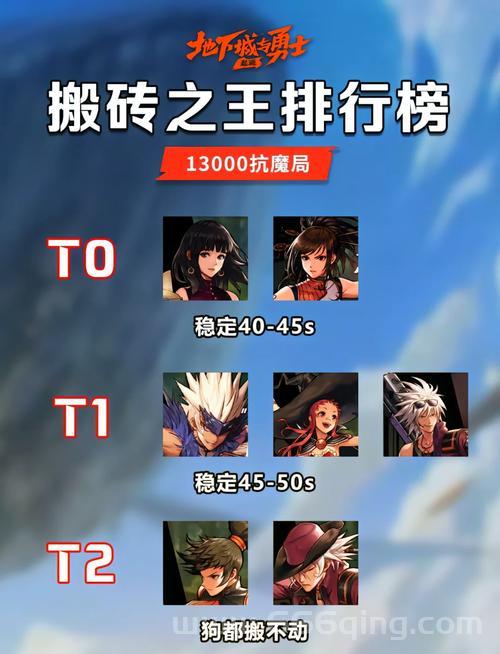 阿修罗搬砖加点2022攻略，新手也能轻松上手！