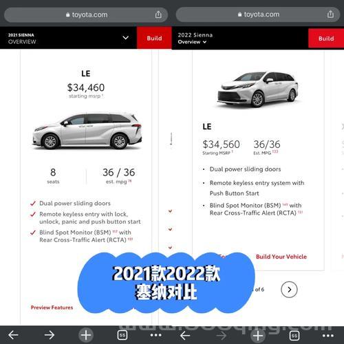 青玉德2022和老款对比哪个好？详细区别告诉你！
