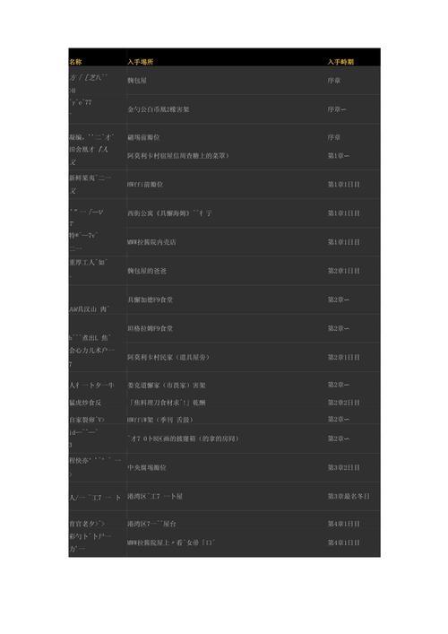 零之轨迹钓鱼小技巧，教你如何快速提升钓鱼等级