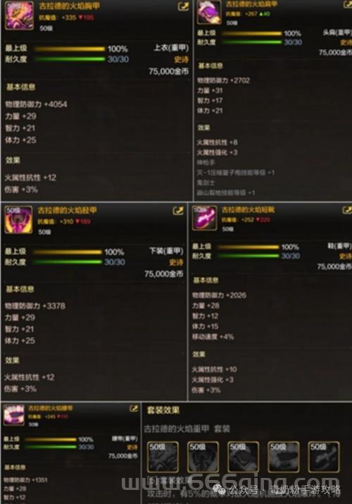 dnf狂战士buff装备堆不满？大神教你快速毕业！