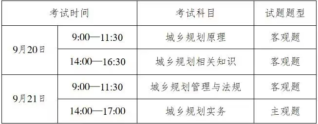 9月开考！2025年度注册城乡规划师职业资格考试今起报名