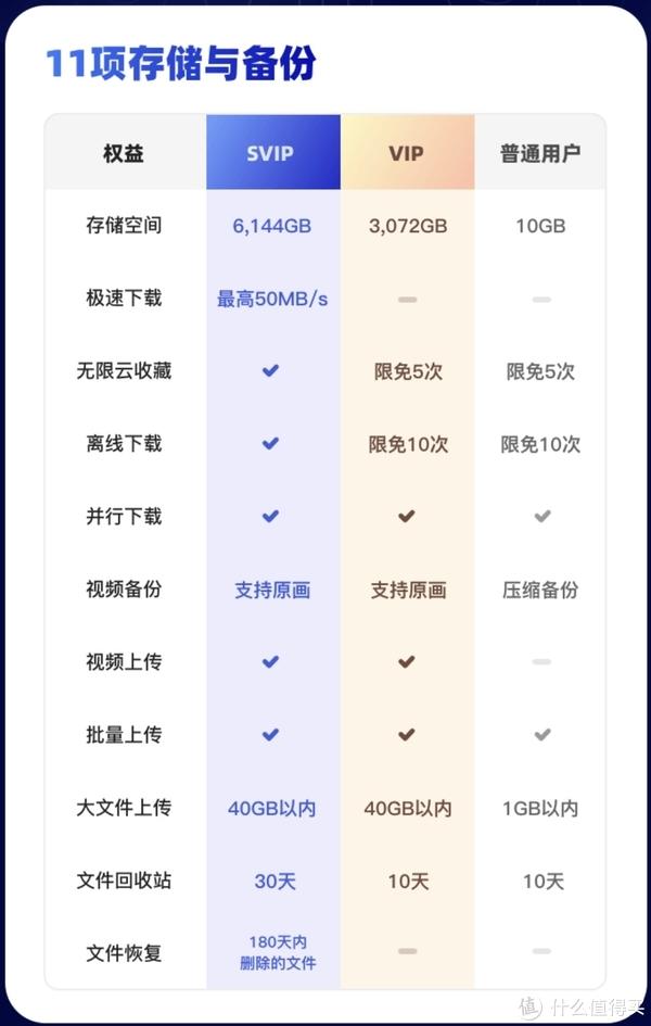 夸克网盘下载速度_百度云资源分享秒进群_夸克网盘磁力链接