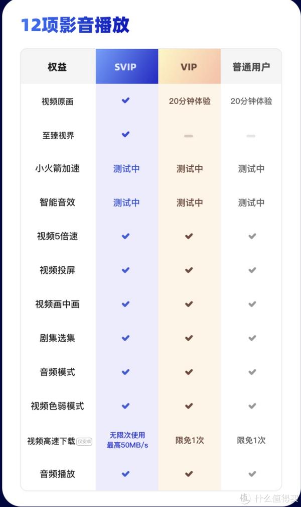 百度云资源分享秒进群_夸克网盘磁力链接_夸克网盘下载速度
