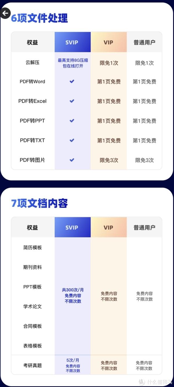 夸克网盘下载速度_夸克网盘磁力链接_百度云资源分享秒进群