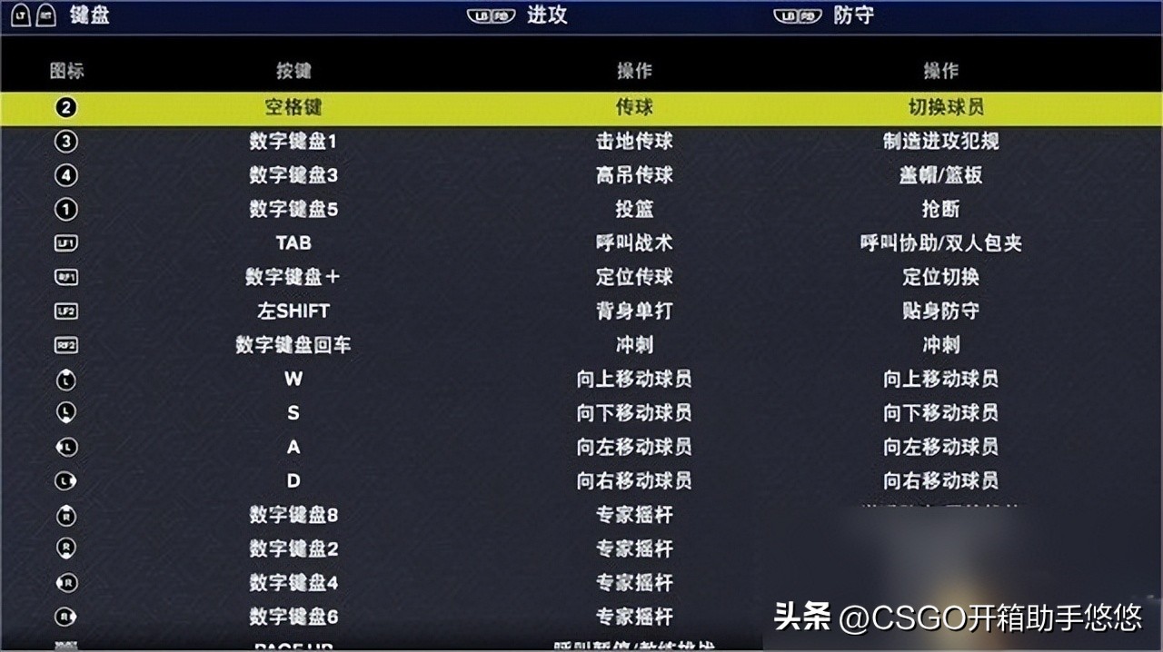 nba2k12梦幻精灵修改器怎么用_NBA 2K25版本区别_NBA 2K25游戏介绍