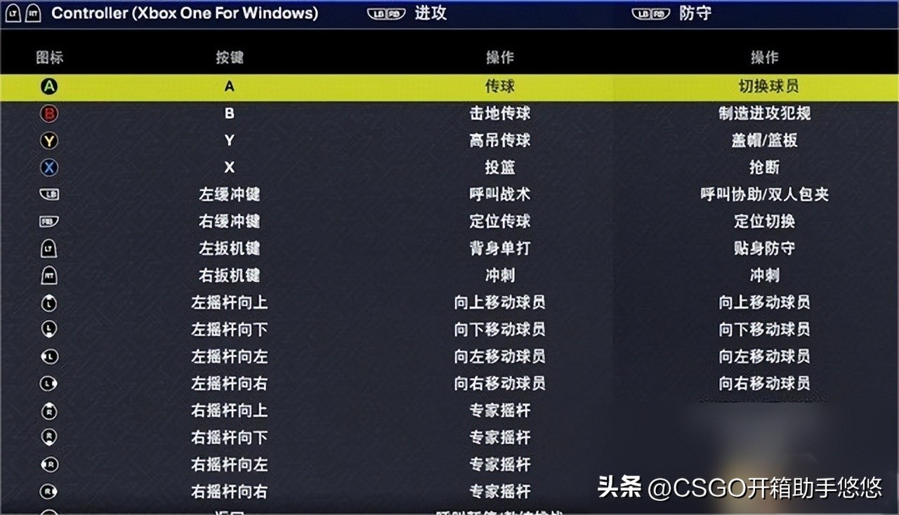 NBA 2K25版本区别_nba2k12梦幻精灵修改器怎么用_NBA 2K25游戏介绍